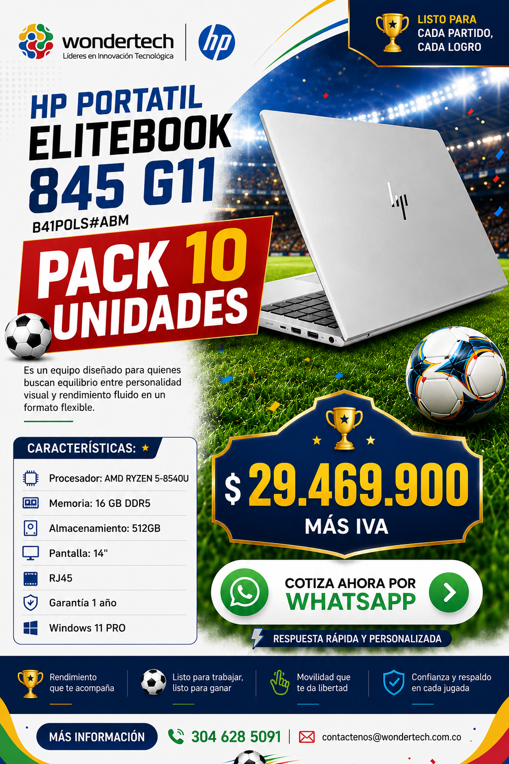 HP EliteBook 845 G11